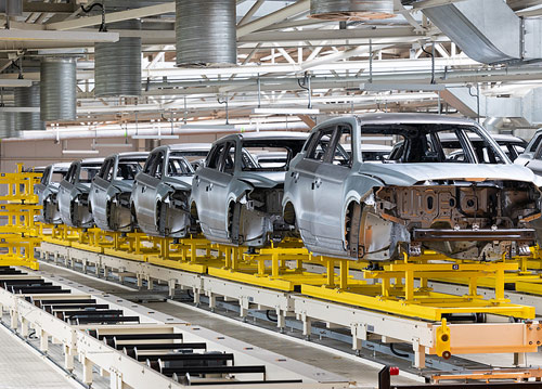 Automobile industry